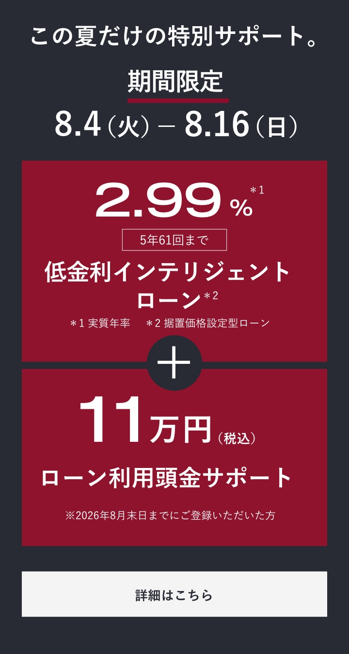 Alfa Romeo エコカー税制優遇 補助金や税制優遇についてはこちら