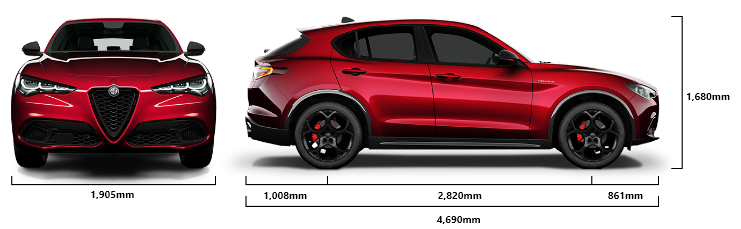 Alfa Romeo Stelvio - Dimensioni