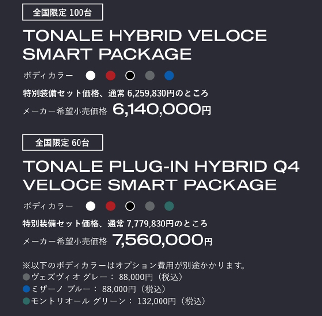 アルファロメオグッズ9点セット